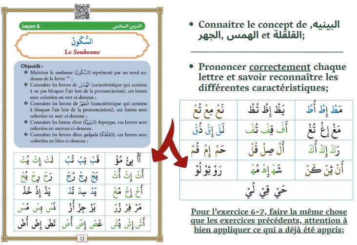 De l'alphabet à la lecture du Coran